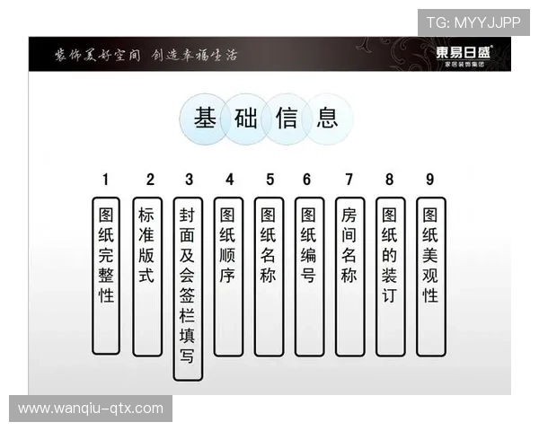怎么开发波胆预测模型避坑指南真人规则技巧